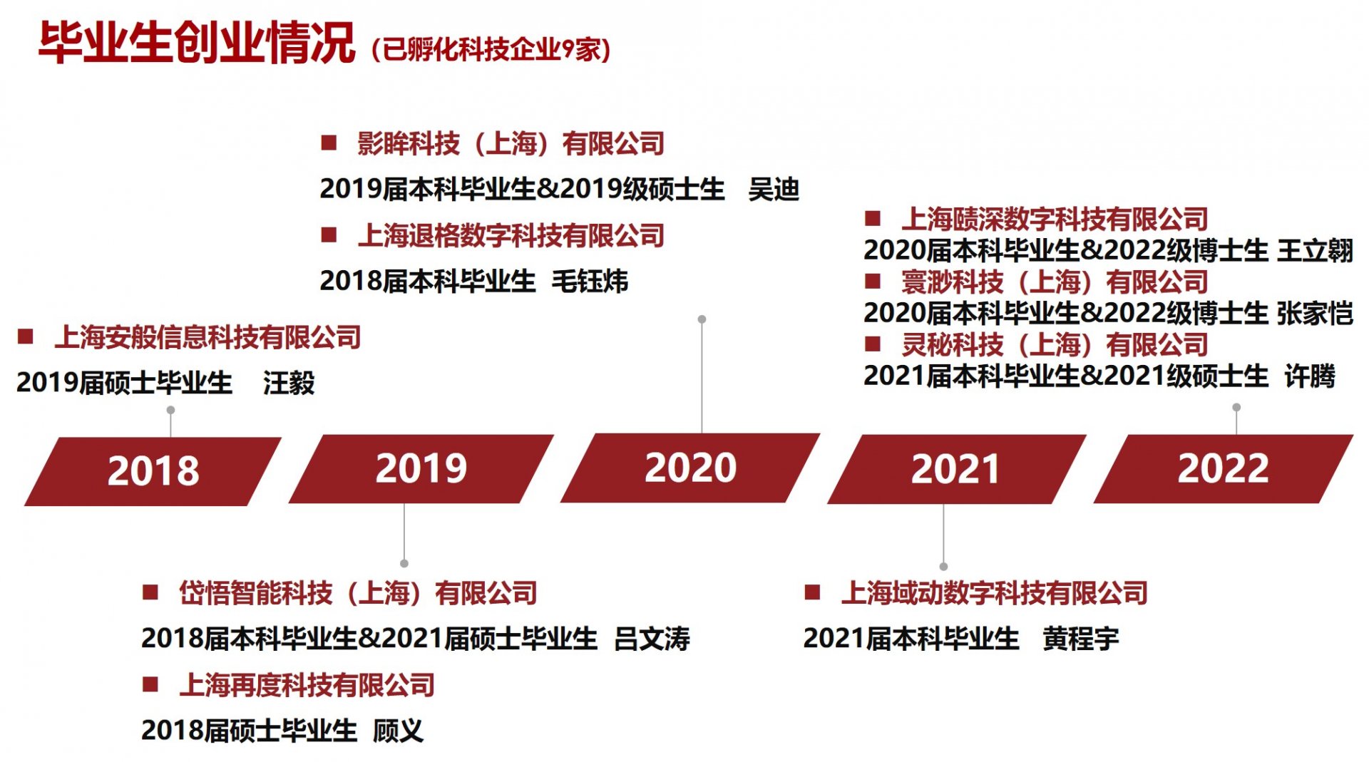 信息97622国际至尊品牌成为中超联